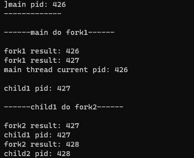 [Linux]Linux子进程的执行起点